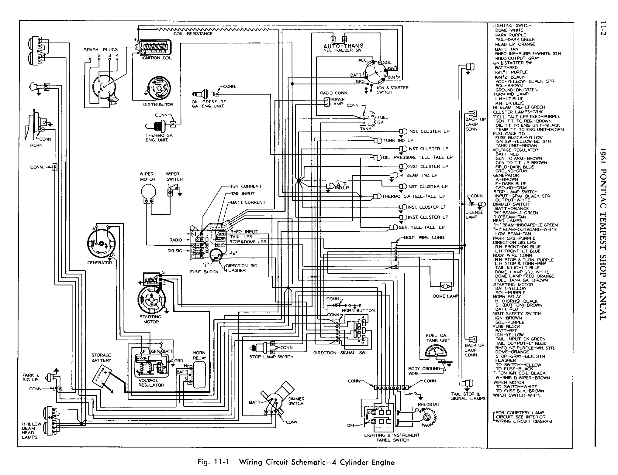 1961 Pontiac Tempest Shop Manual- Electrical Page 2 of 63